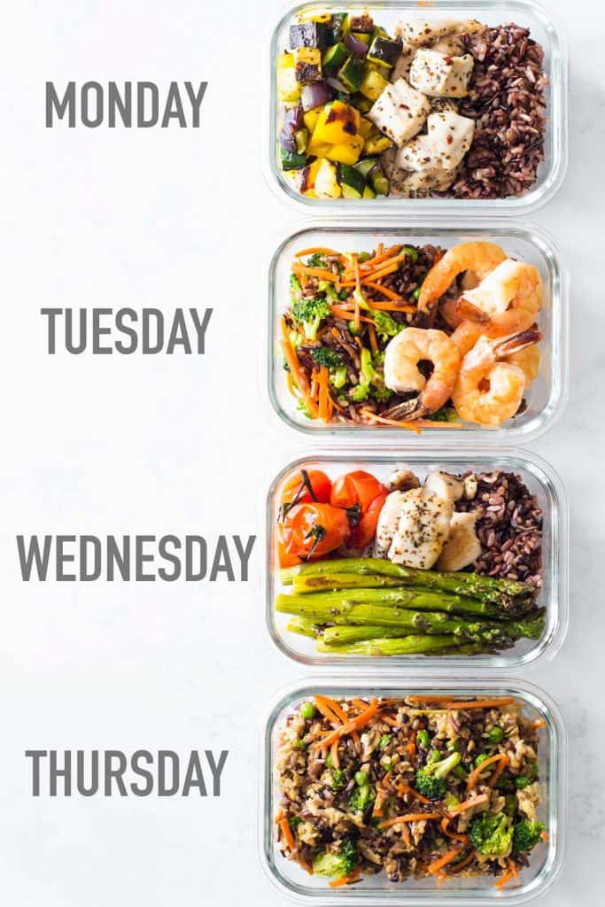 Why You Should Meal Prep