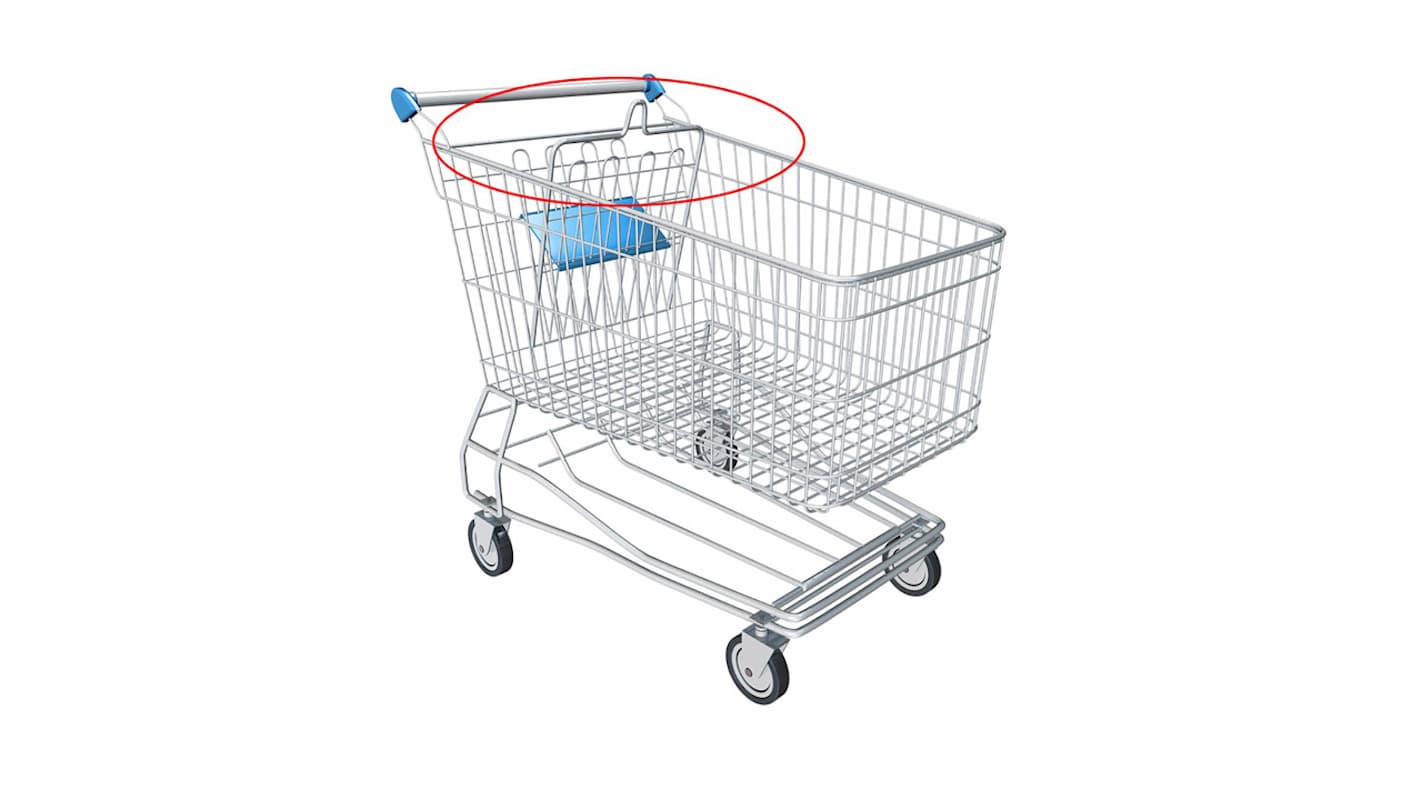 Loops On Grocery Carts