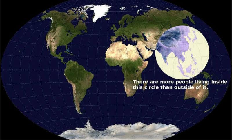 The Circle Shows The Majority Of The Global Population