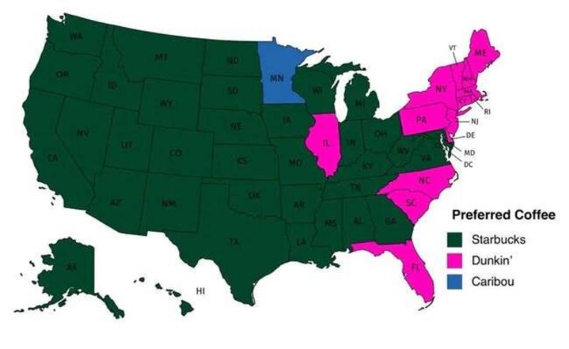 Top Three Coffee Chains In The United States