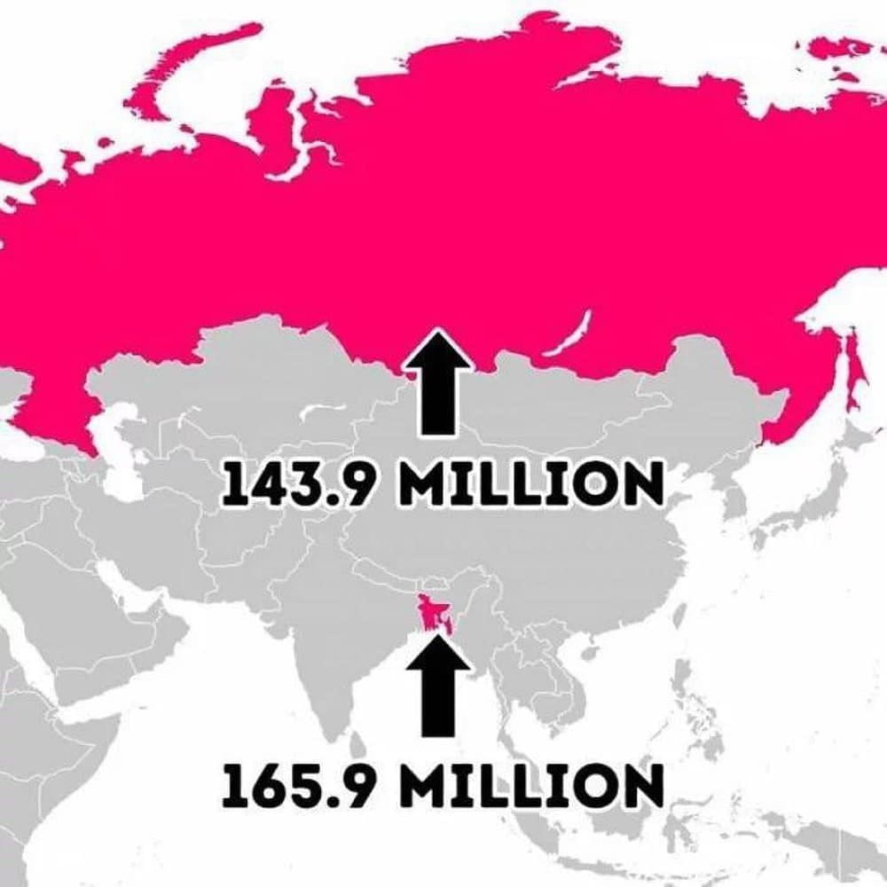 The Size And Population Of Russia Vs. Bangladesh