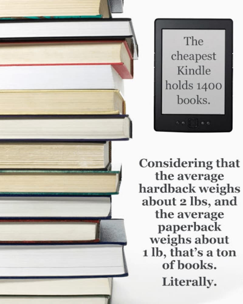 A Tablet Vs. Hardcover Book