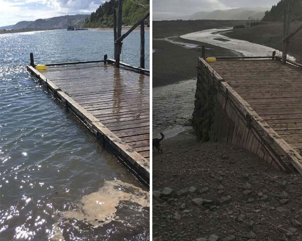 The Novia Scotia Tide Twelve Hours Apart