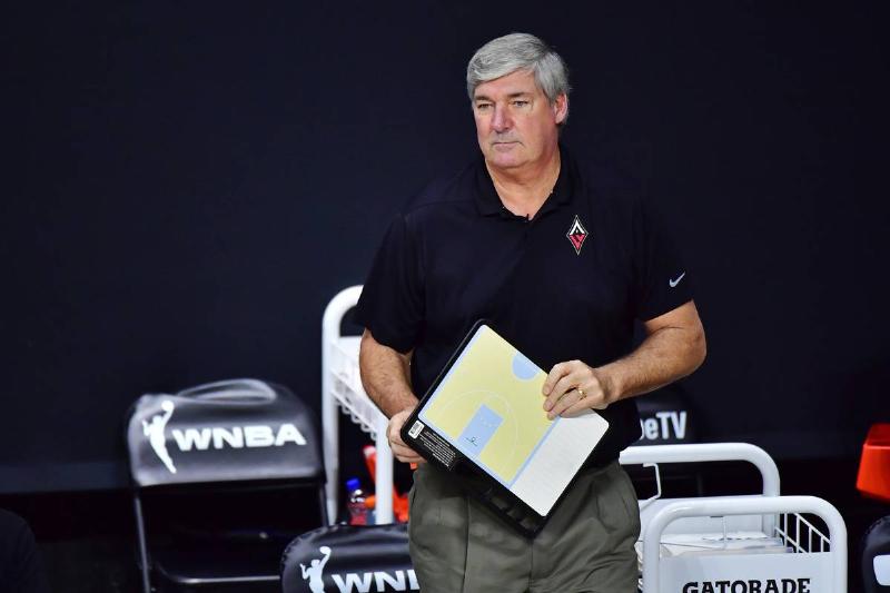 Bill Laimbeer – Businessman And Coach